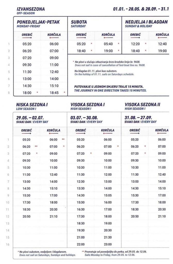 Brodica Orebic Korčula Red vožnje 2026